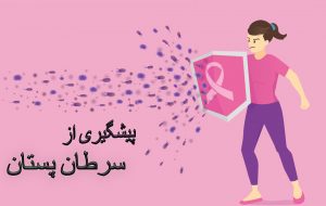 روش جلوگیری از سرطان پستان